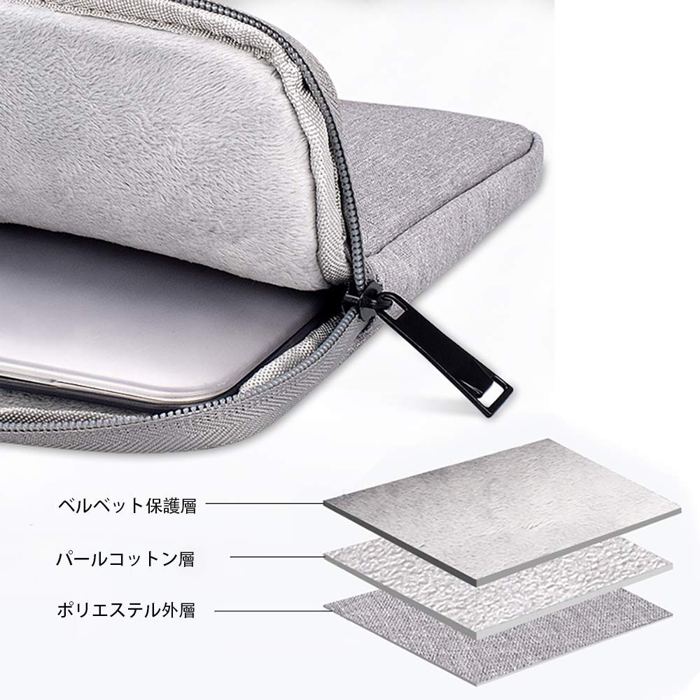 Lenovo - 松下ラゲッジ 14インチウルトラブック インナーケース Lenovo - 松下ラゲッジ 14インチウルトラブック インナーケース